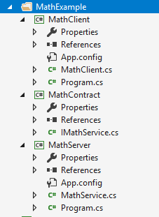 Các file mã nguồn của MathExample