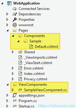 view component cấu trúc file thư mục